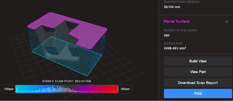 Professional 3D Printers and Industry 4.0